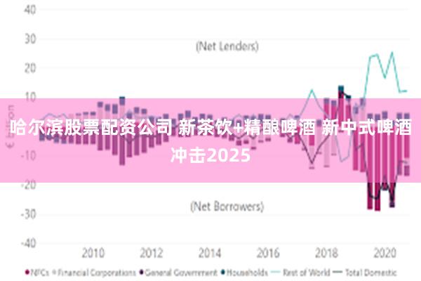 哈尔滨股票配资公司 新茶饮+精酿啤酒 新中式啤酒冲击2025