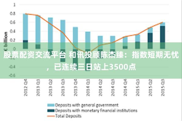 股票配资交流平台 和讯投顾陈杰臻：指数短期无忧，已连续三日站上3500点