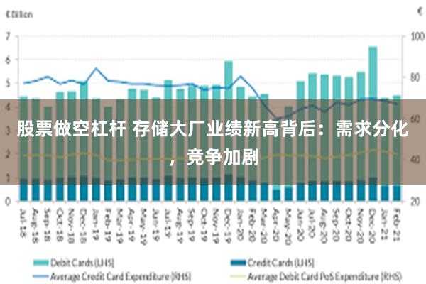 股票做空杠杆 存储大厂业绩新高背后：需求分化，竞争加剧